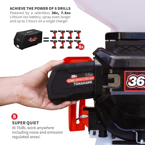 4 Gallon Backpack Battery-Powered Broadcast Fertilizer Spreader for Granular Fertilizer Seed Feed Salt Ice