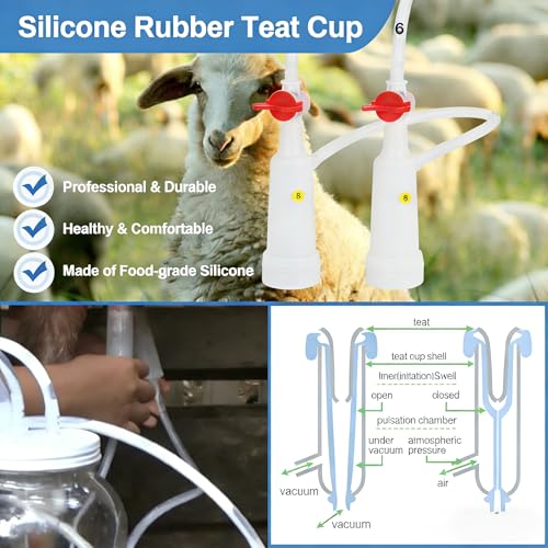 14L Goat Milking Machine, Rechargeable Battery Adjustable Pulse Vacuum Electric Goat Milking Machine,Portable Milking Machine,Individual Pulsation Adjustment, Udder Protection - size: 14L Goat