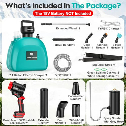 3-in-1 Mist Blower Sprayer Compatible for Milwaukee 18V Battery - color: Red Blue