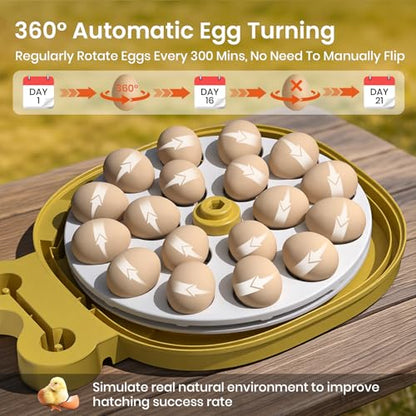 Egg Incubators for Hatching Eggs with Automatic Egg Turning & Humidity Control - 18/33 Egg Capacity, LED Display, Auto Water Refill & Built-in Candler for Chicken, Duck, Quail, Turkey Eggs