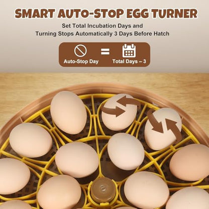 Series III-18 Egg Automatic Incubator with Smart Dual-Bottle Adaptive Humidity & Stable Temp Control, Adjustable Auto Egg Turn, Auto Lockdown, Customizable Incubation Days, Candler(18-Egg-Brown) - size: 18-Egg-Brown