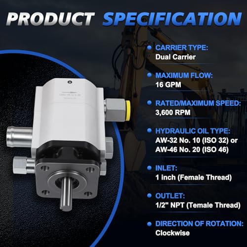 16GPM 2-Stage Hydraulic Log Splitter Pump 3000PSI 1'' Inlet 1/2'' NPT - size: 16GPM