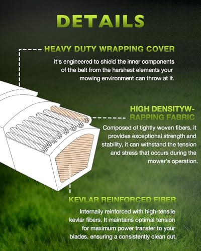 K5639-36710 Mower Deck Belt Compatible with Kubota with 54'' Deck - size: K5639-336710