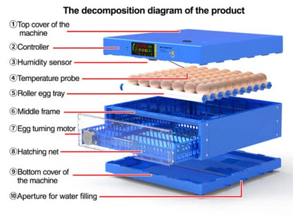 Eggs Incubators for Hatching, Automatic Turner & Humidity Control -Ducks Egg Incubator with Humidity Display, Egg Candler, Geese, Turkeys, Quails, Parrots, Pigeons (256 Eggs) - color: 256 eggs