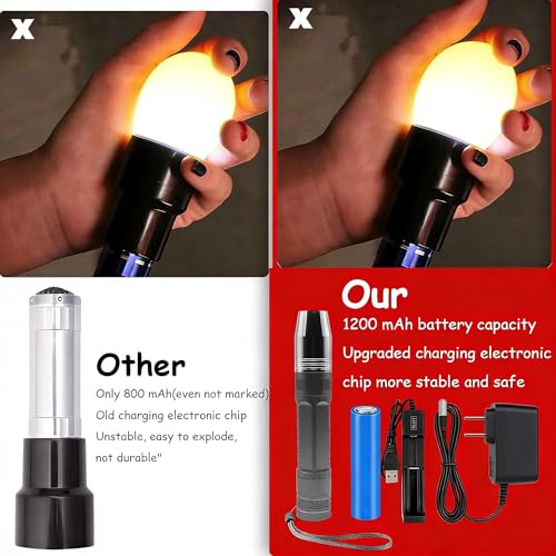 Egg Candler for Chicken Eggs, Rechargeable USB Egg Candling Light - color: Dark Silver