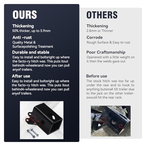 Heavy Duty 2 Inch ATV Hitch Receiver for Honda Rancher Rubicon Foreman