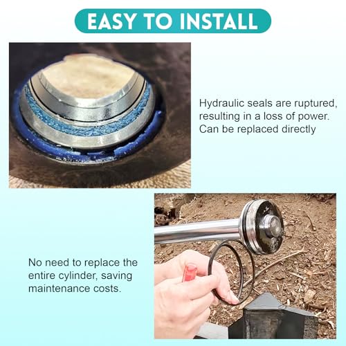 Hydraulic Log Splitter Cylinder Rebuild Seal Kit for 4.0" Bore x 1.75" Rod