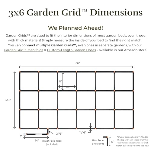 Garden Grid 3x6 | Raised Bed Watering System | Prebuilt Irrigation - size: 3x6, style: Standard