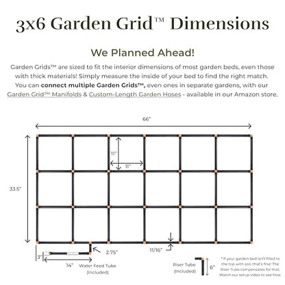 Garden Grid 3x6 | Raised Bed Watering System | Prebuilt Irrigation - size: 3x6, style: Standard