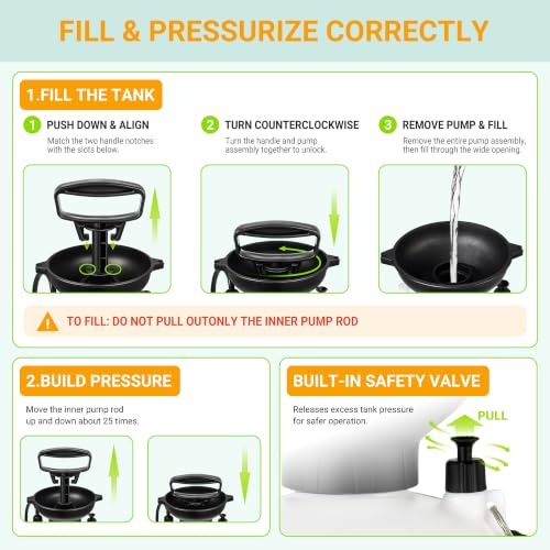 8L/2.1-Gal Portable Shower for Beach & Camping, 10 Spray Patterns - color: White-8L