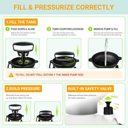 8L/2.1-Gal Portable Shower for Beach & Camping, 10 Spray Patterns - color: White-8L