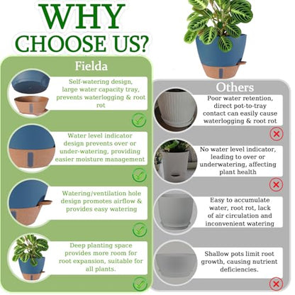 2 Pack 10 inch Plant Pots, Plastic Self Watering Planters - color: Navy Blue, size: 10 inches