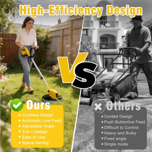 21V Electric Weed Wacker, 2-in-1 Cordless String Trimmer with 2 x2.0Ah - color: Blcak Yellow