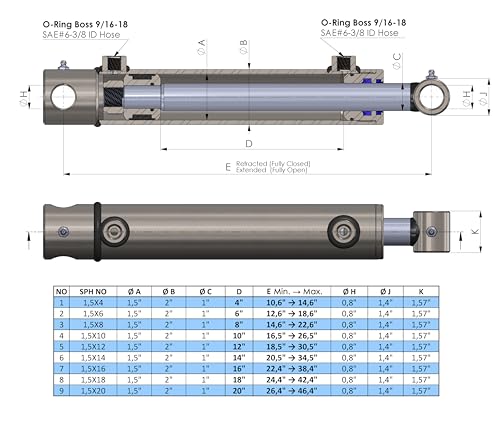 Spare Parts Holland - 1.5x8 Double Acting Hydraulic Cylinder with Hole Mount Design - 3500 PSI Universal Hydraulic Ram - 1.5-inch Bore -8-inch Stroke - SAE 6 Ports - Black Finish - size: Bore Size : 1.5" , Stroke : 8"