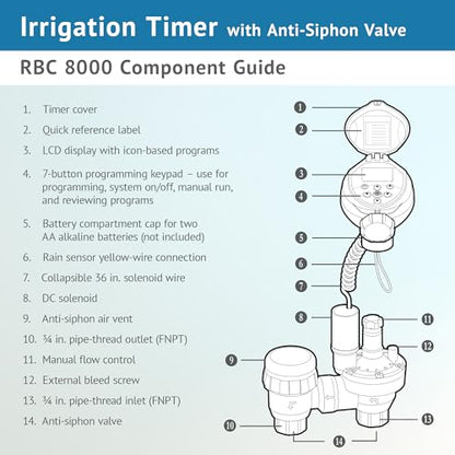 DIG RBC 8000 Battery Powered Irrigation Automatic Controller with 3/4" Anti-Siphon Valve - Advanced, Safe, and Convenient for Sprinklers or Drip Irrigation System