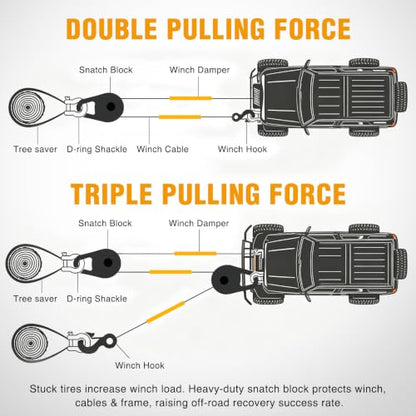 Nilight Forged Snatch Block 18 Ton Winch Pulley System E-Coated Rustproof - color: Heavy‑Duty Upgraded Winch Snatch Block 18T