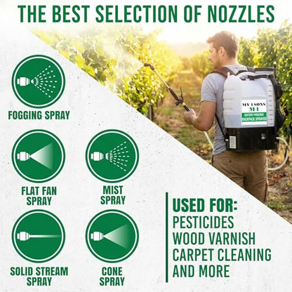 M4 Battery Powered Backpack Sprayer - 18V Milwaukee Battery Compatible - size: M4 80 PSI Milwaukee Compatible