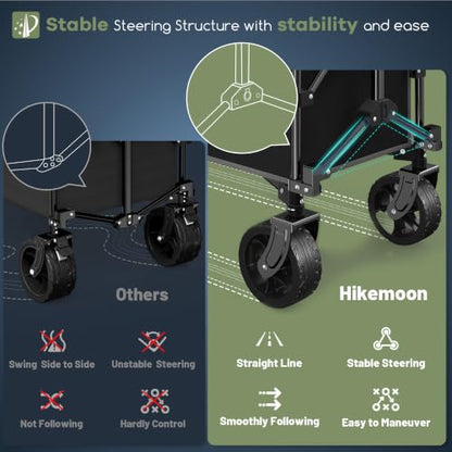 HIKEMOON 150L Collapsible Wagon Compact, Big Wheels, 420LBS Grey & Black - color: Grey & Black