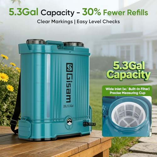 Gisam 5.3 Gal Battery Powered Backpack Sprayer-2 Batteries,Water Markings - color: blue-01