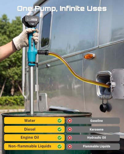 SEESII Cordless Stick Water Pump, 2.2" Slim Head, Water & Diesel Transfer - color: Sapphire Blue