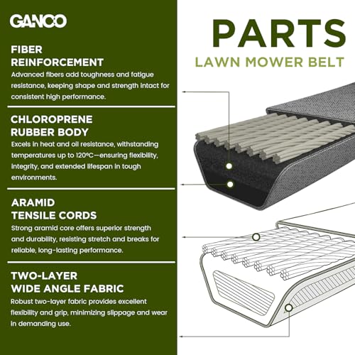 GANCO 22431-VL0-P01 Drive Belt Replacement Part for Honda HRR216K9VKAA HRR216K8VYAA Lawn Tractors, 3/8 Inch x 37 Inch Lawn Mower Belt