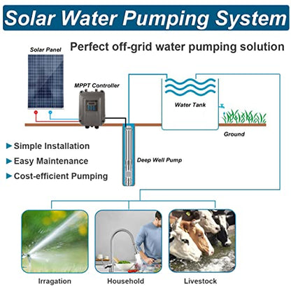 24V Submersible Solar Water Pump 3 inch Solar Well Pump Stainless Steel Deep Well Pump with 50ft Power Cord 5.3GPM 150FT Max Head Well Pump for Industrial Irrigation Household Water Tank Water Supply - style: 24V-260W Well Pump