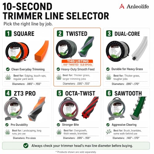 Anleolife .155" 3-Layer Twisted Heavy Duty Trimmer Line, 759ft 5 lb - color: 5-lb Twisted .155
