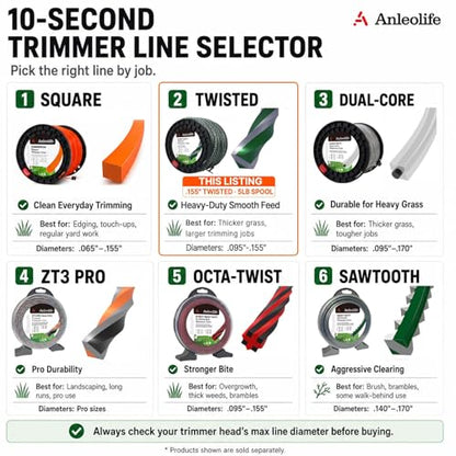 Anleolife .155" 3-Layer Twisted Heavy Duty Trimmer Line, 759ft 5 lb - color: 5-lb Twisted .155