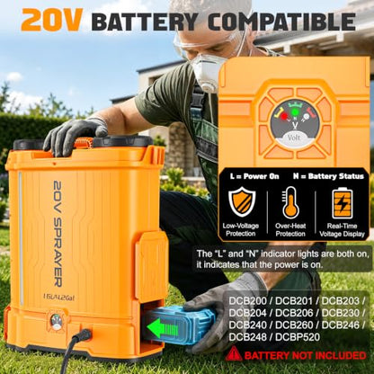 4.2 Gal Backpack Sprayer Compatible for DeWalt 20V, Auto Mixer,0-90 PSI Adj