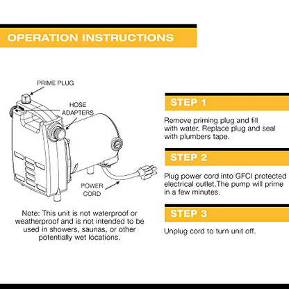 WAYNE PC4 1/2 HP Cast Iron Multi-Purpose Transfer Pump – Non-Submersible Utility Water Pump with Suction Strainer, Model 55832