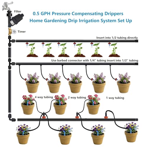 0.5 GPH Pressure Compensating Drippers for Irrigation System,25 Pack - size: 0.5 GPH 25PCS
