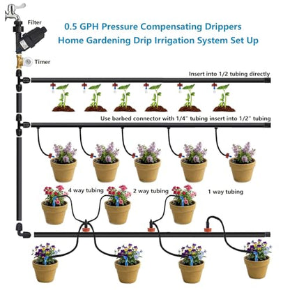 0.5 GPH Pressure Compensating Drippers for Irrigation System,25 Pack - size: 0.5 GPH 25PCS