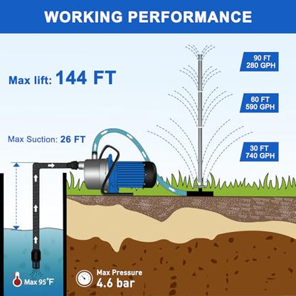 FLUENTPOWER 1HP Portable Garden Transfer Pump, 900GPH Electric Sprinkler Booster Pump, Shallow Well Jet Pump for Home Lawn Irrigation and Water Draining - size: 1HP Shallow Well
