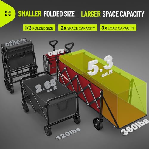 HIKEMOON 43'' Extra Long Folding Wagon with Extended Tailgate, Red - color: Burgundy
