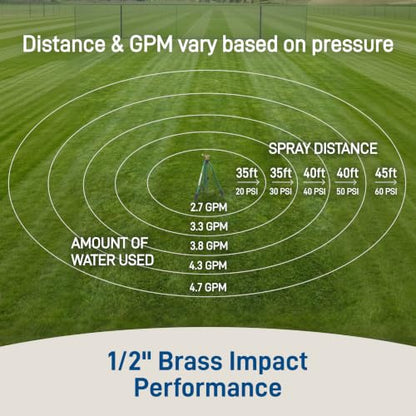 Orbit 1/2 Inch Brass Impact Sprinkler - Adjustable Metal Tripod - Long Range Lawn Watering System - 360 Degree Rotating Sprinkler - Heavy Duty Irrigation System - Adjustable 22-48 Inch Height - 58308 - style: Brass Impact Sprinkler