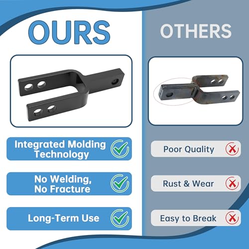 HECASA Versatile Quick Hitch Adapter Suitable for Category 1 3-Point
