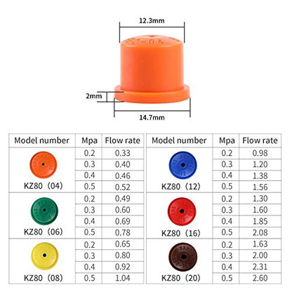 Sprayer Nozzle Tips, 6 Types of Hollow Cone Nozzle, Adjustable Sprayer Parts