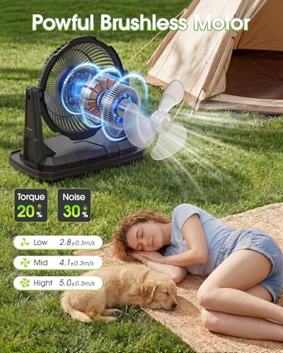 Ausic 2026 Upgraded 10″ 9L Oscillating Portable Misting Fan With Light, [Max 55Hrs] Golf Cart Mister Fan for Outside Patios, Outdoor Rechargeable Battery Operated Water Cool Fan-3 Spray Misters - color: Green