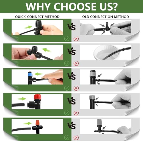 Drip Irrigation Kit for Garden, Quick-Connect Plant Watering System 230FT - size: 230FT