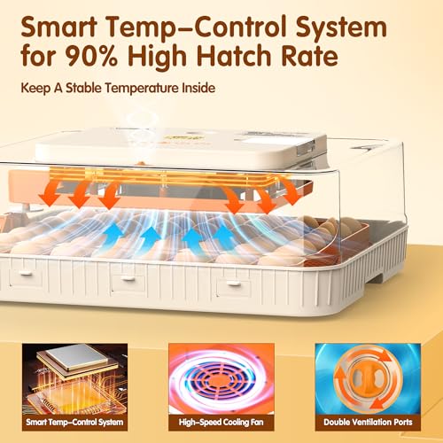 Egg Incubator 56 Eggs Incubators for Hatching Eggs with Auto Egg Turner for Chicken Duck Goose Eggs - size: 56 chicken eggs