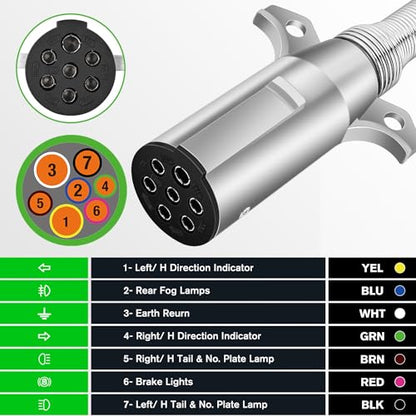 Nilight Heavy Duty 7 Pin Round Trailer Connector Assembly - color: SAE J560 Plug
