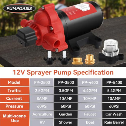 12V Sprayer Pump, 4.4gpm-10amp-60psi, Chemical and Corrosion Resistant, Compatible with Roundup, Diaphragm Pump with Pressure Switch and Self-Priming for Agricultural Spraying, Rv, Boats, Etc - size: 4.4GPM