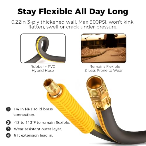 GLAHODEN Retractable Air Hose Reel, 3/8 in x 100 Ft Hybrid Hose Air Compressor Hose Reel with 6 Ft Lead in Max 300 PSI Patented Design for Any Length Lock 180°Swivel Bracket Quick Coupler - size: 3/8 inch 100 ft