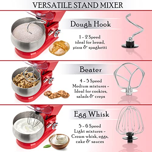 Moss & Stone Stand Mixer, 6 Speed Electric Mixer With 5.5 Quart Stainless Steel Mixing Bowl, Red Body Kitchen Mixer With Dough Hook, Whisk, Beater & Baking Spatula, Classic Food Mixer - color: Red