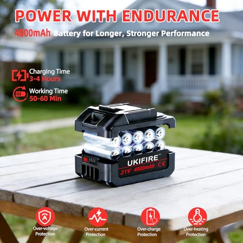 4-in-1 Electric Pole Hedge Trimmer, Cordless Bush Trimmer & Grass Shear
