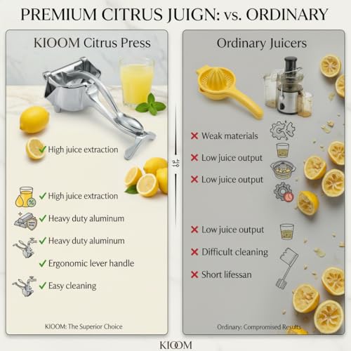 Manual Juicer Hand Press – Handheld Fruit Juicer Squeezer for Orange, Lemon, Lime & Citrus – Heavy Duty Metal Juice Squeezer with Non-Slip Base