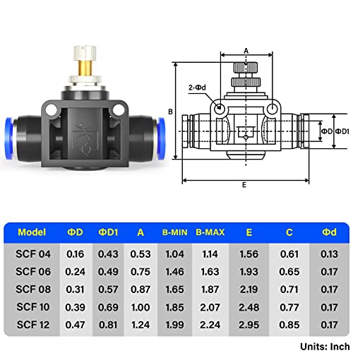 TAILONZ 6mm SCF-6 Flow Control Valve 1pcs - size: 6mm/Blue/1PCS
