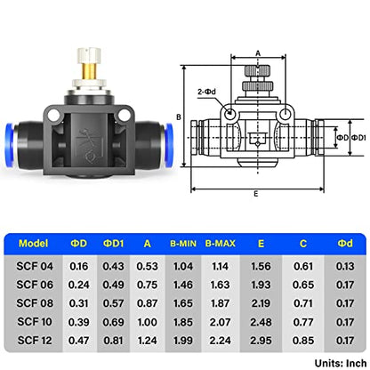 TAILONZ 6mm SCF-6 Flow Control Valve 1pcs - size: 6mm/Blue/1PCS
