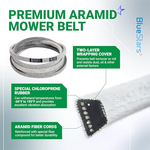 BlueStars 110-6871 Mower Deck Belt | Aramid Cord | 1/2" x 112" - size: 110-6871, style: Aramid Cord