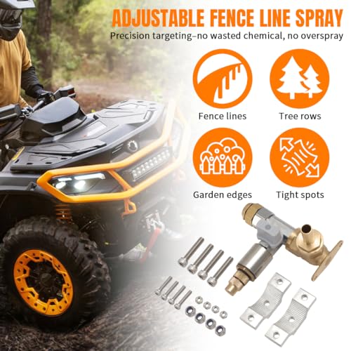 Boomless Sprayer Nozzle ATV Spot Sprayer Width Up to 31FT(Style1)